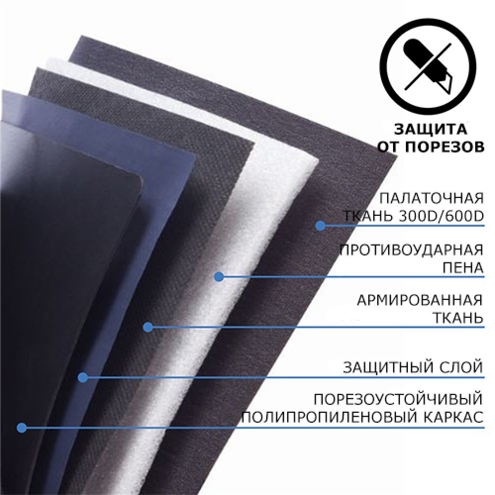 Рюкзак для ноутбука XD Design Bobby Bizz 2.0 16'' Black P705.921