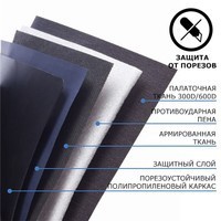 Рюкзак для ноутбука XD Design Bobby Bizz 2.0 16'' Black P705.921