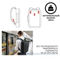 Рюкзак для ноутбука XD Design Bobby Bizz 2.0 16'' Black P705.921